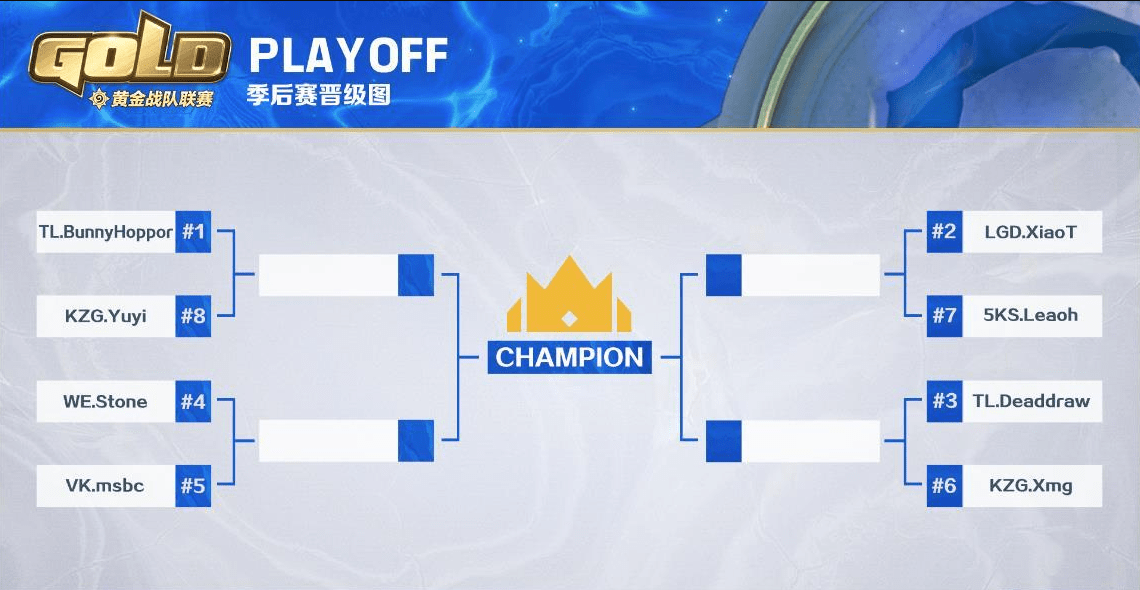 开云体育-突破对手重围，联赛规则再次清晰显现的简单介绍