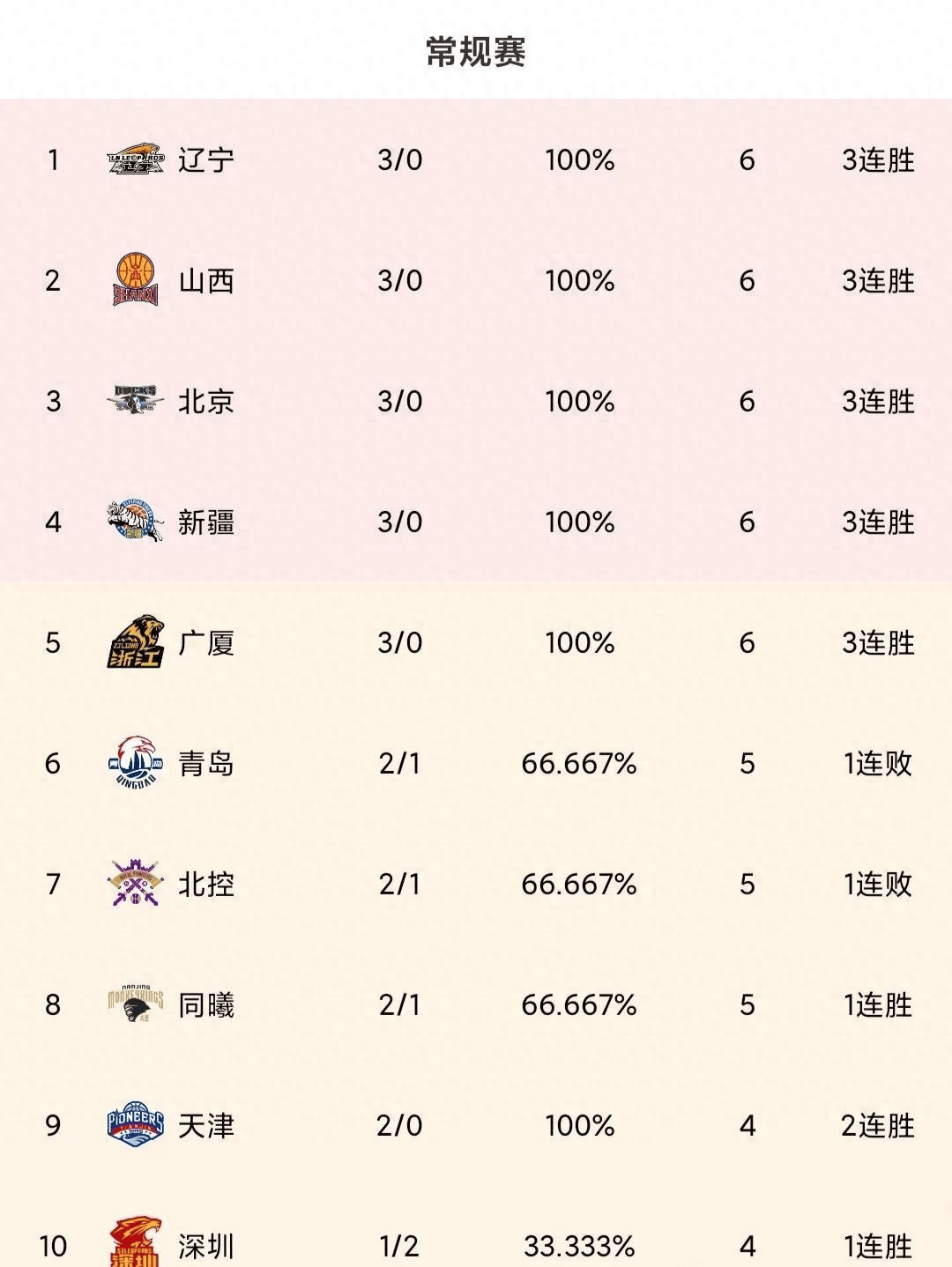 开云体育平台APP-包含尤文图斯战平对手，积分榜排名下滑的词条