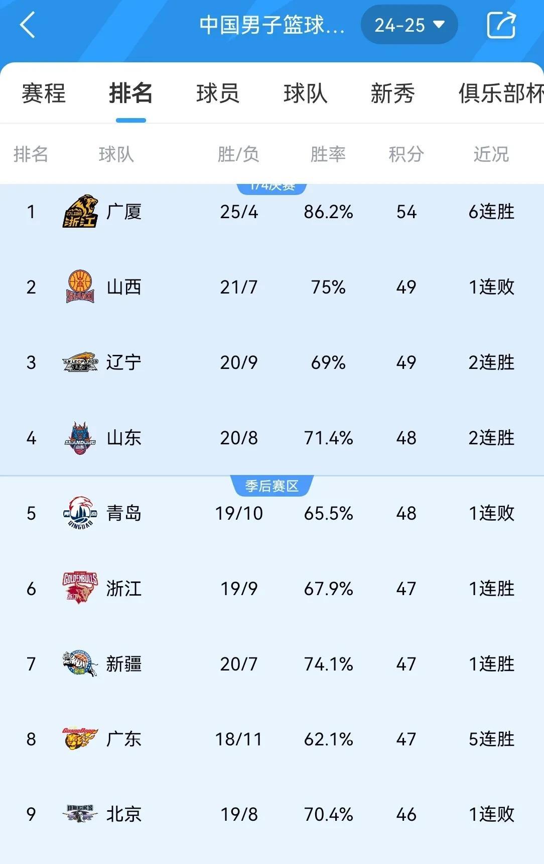 开云官网-广东宏远遭遇广州队挑战，胜负难料的简单介绍