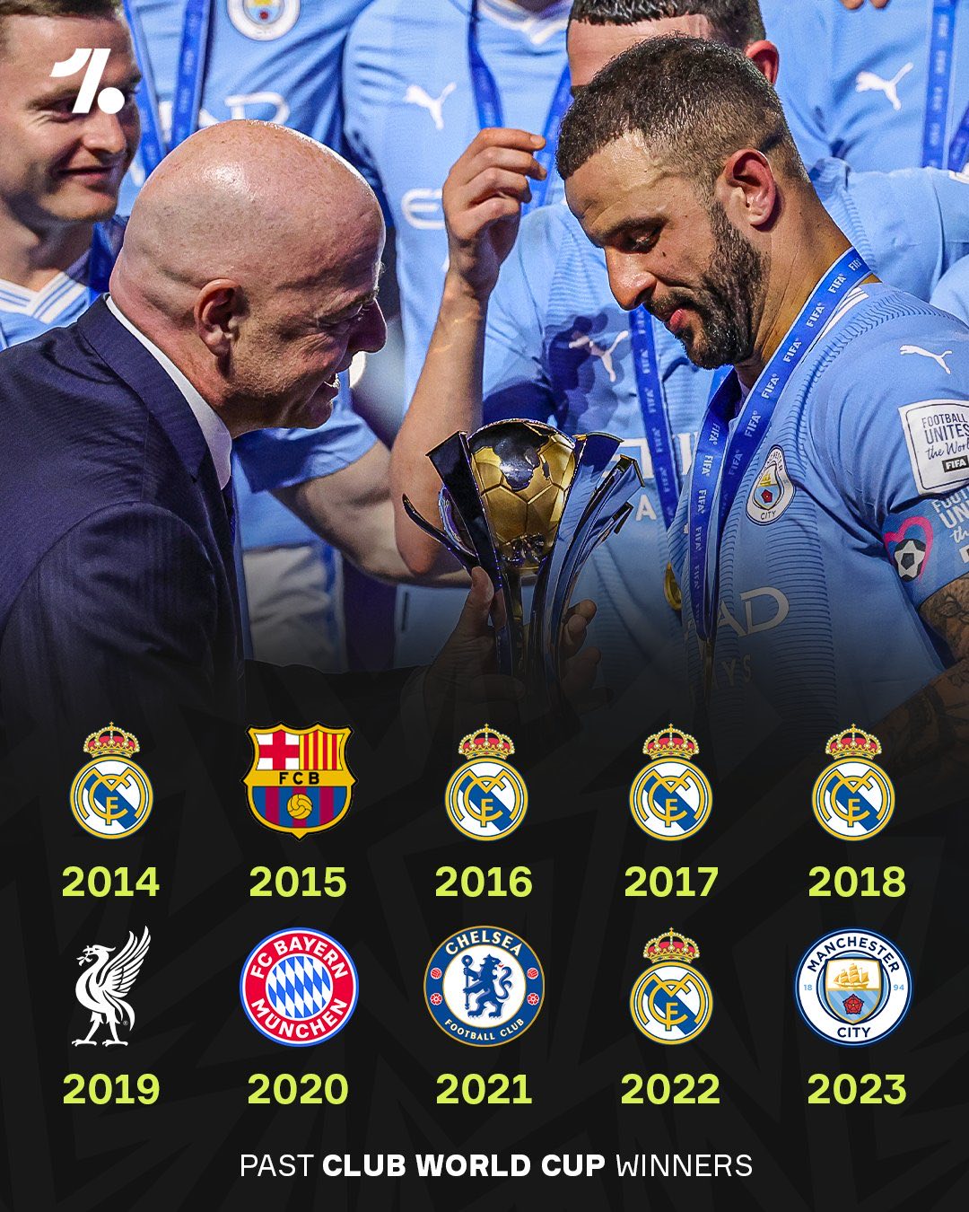 独家:维达德卡萨布兰卡世俱杯首战阵容预测的简单介绍 独家:维达德卡萨布兰卡世俱杯首战阵容预测的简单介绍