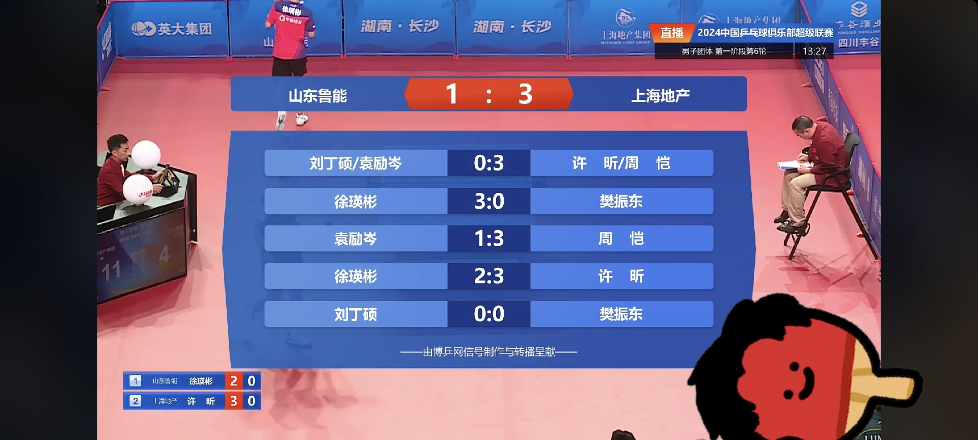 包含贵州恒丰vs山东鲁能:保级之路,生死攸关的词条 包含贵州恒丰vs山东鲁能:保级之路,生死攸关的词条