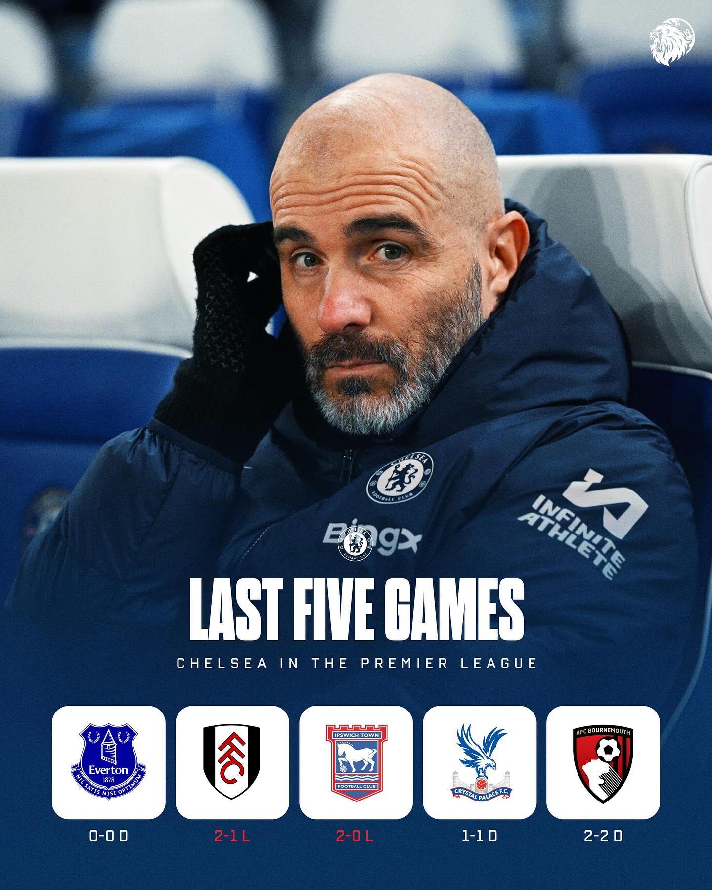 切尔西客场大败,出线形势即将悲观 切尔西客场大败,出线形势即将悲观