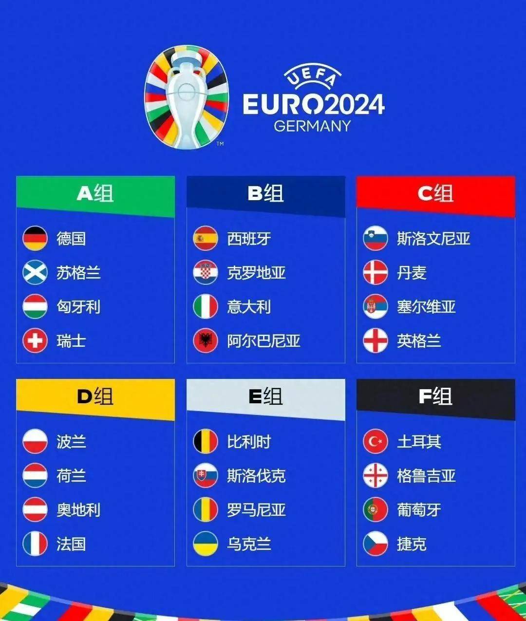 荷兰逆转赢乌克兰,欧洲杯名额在望! 荷兰逆转赢乌克兰,欧洲杯名额在望!