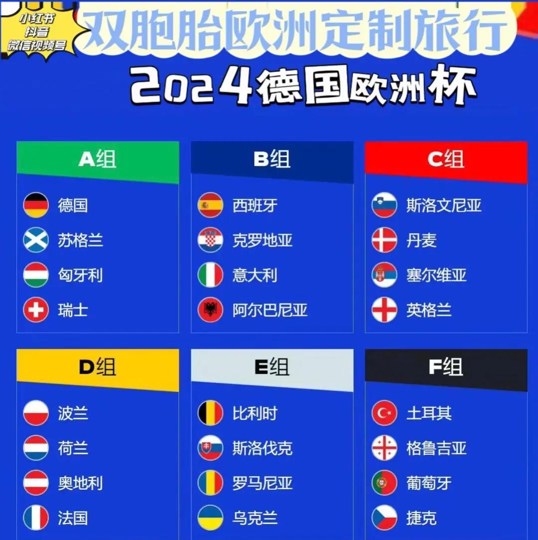 欧洲洲际盃特色玩法大揭秘,球迷争相围观的简单介绍 欧洲洲际盃特色玩法大揭秘,球迷争相围观的简单介绍