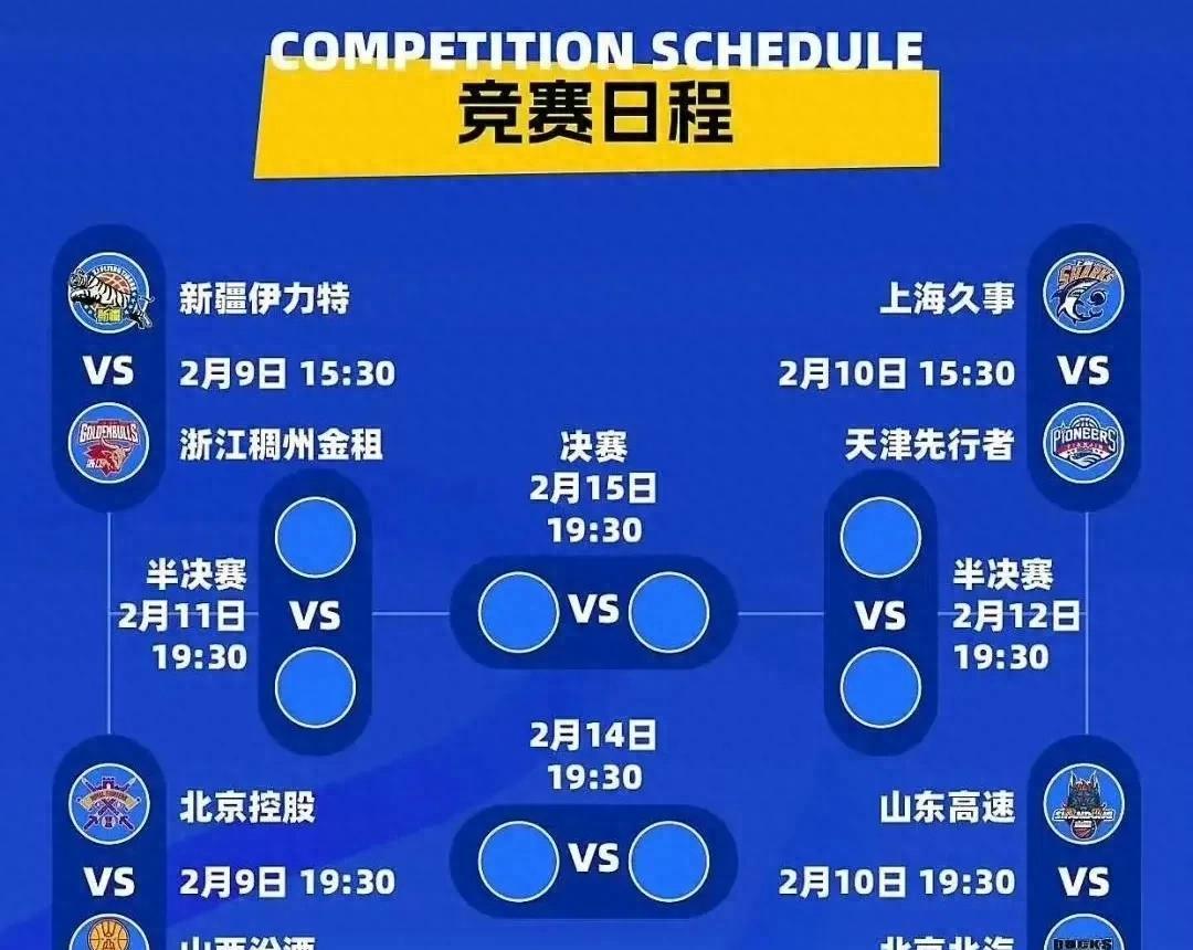 纷纷加时!多场比赛透过比赛时间,成功晋级 纷纷加时!多场比赛透过比赛时间,成功晋级