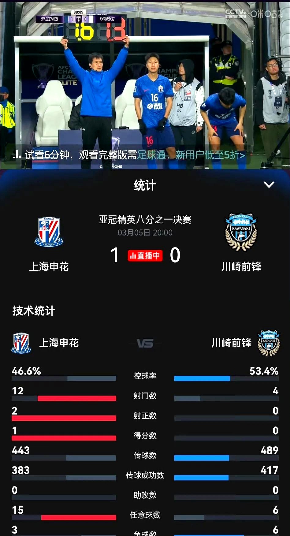 开云体育app-上海上港力挫对手，锁定下一轮席位