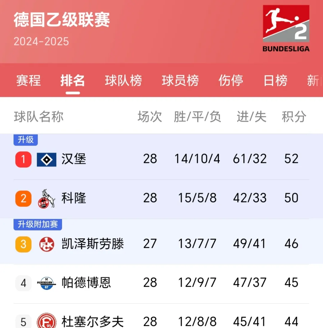 开云下载-德国队在比赛中打出完美表现，领先积分榜