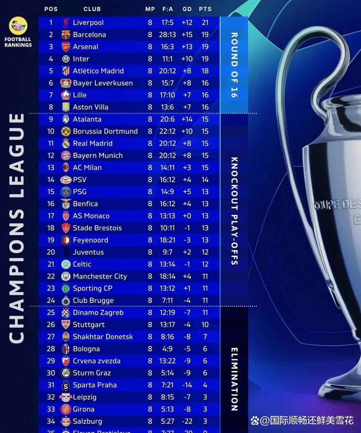 开云体育app-巴黎圣日耳曼再登欧冠舞台，对手将是国际米兰