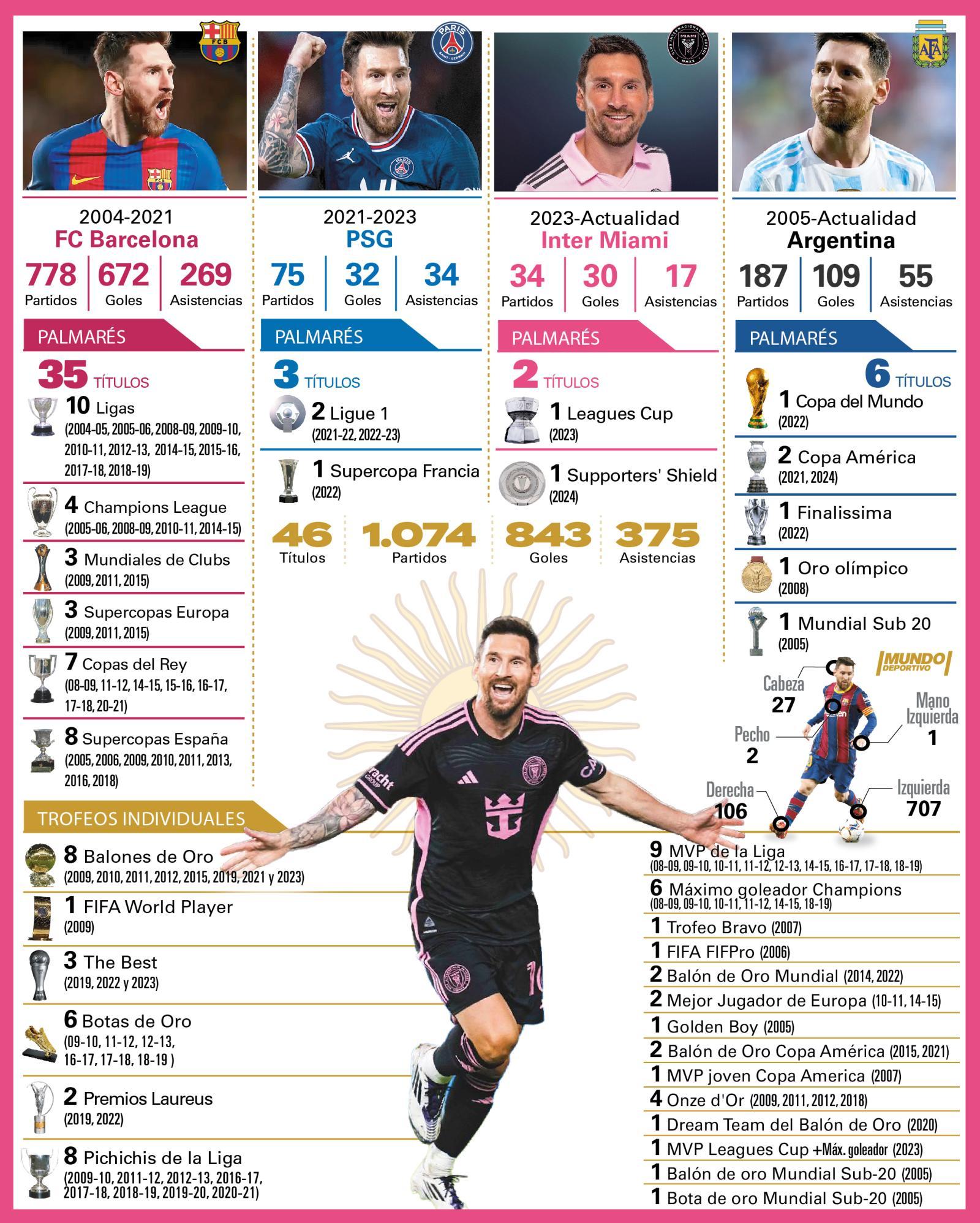 开云体育在线-梅西领衔阵容给予玩家无穷启示，各队积极备战的简单介绍