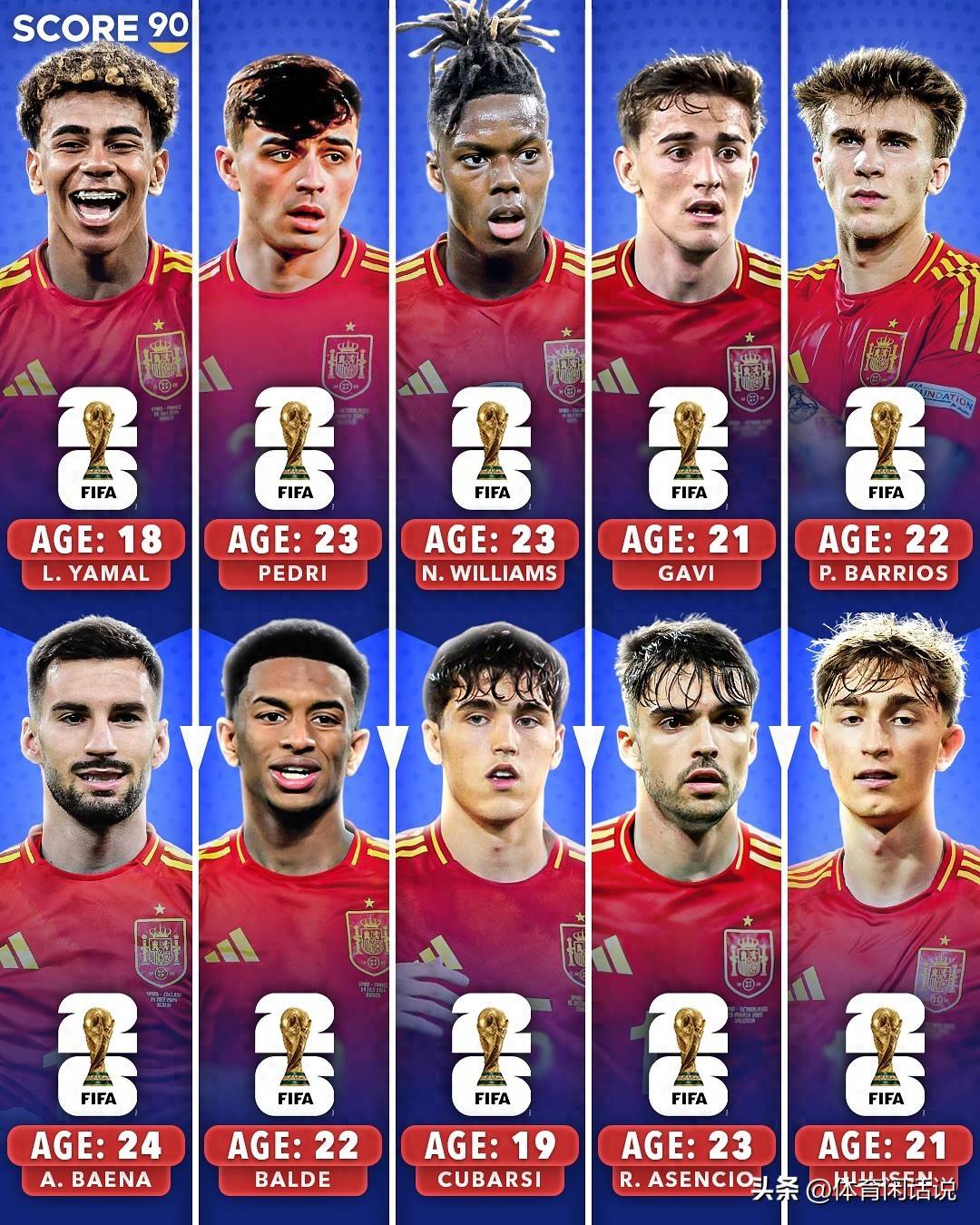 西班牙对阵波兰,欧洲杯引爆热点之战传媒空前报道 西班牙对阵波兰,欧洲杯引爆热点之战传媒空前报道