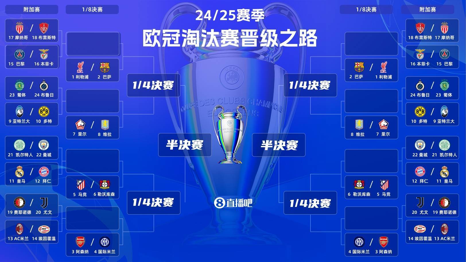 欧预赛匈牙利客场击败卢森堡,紧逼领先的简单介绍 欧预赛匈牙利客场击败卢森堡,紧逼领先的简单介绍