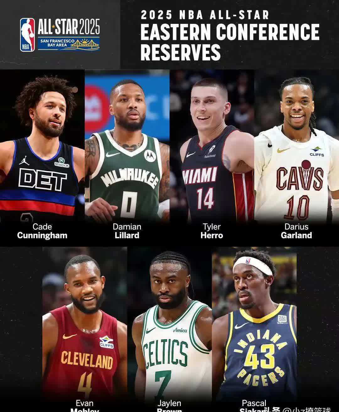 NBA球队近期精神风貌如何?球员状态良好? NBA球队近期精神风貌如何?球员状态良好?