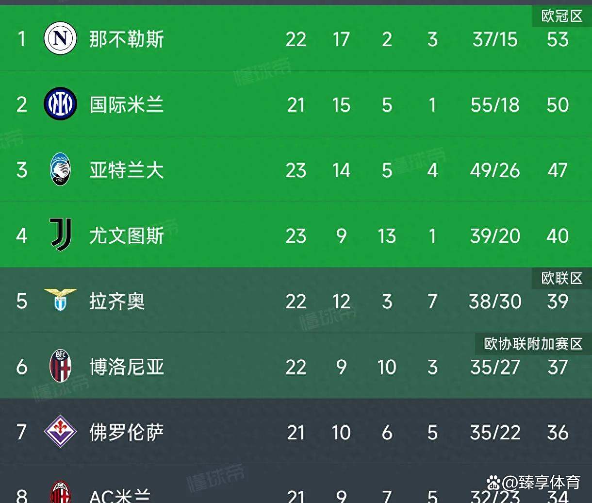 开云体育登录-尤文图斯名将连追两球：精彩逆转赢得喝彩的简单介绍