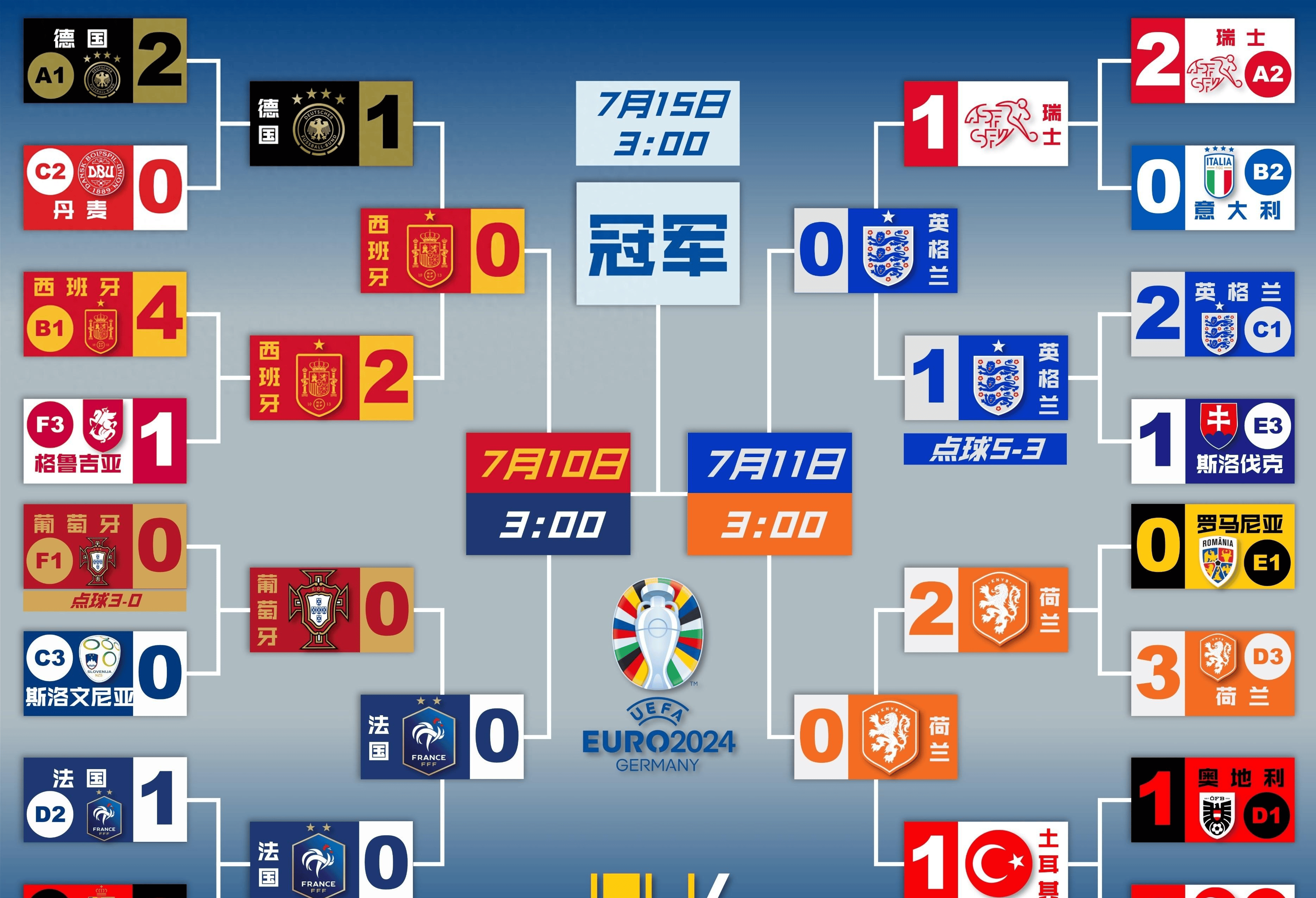 开云体育登录-欧洲杯抽签结果揭晓，各大强队组成擂台的简单介绍