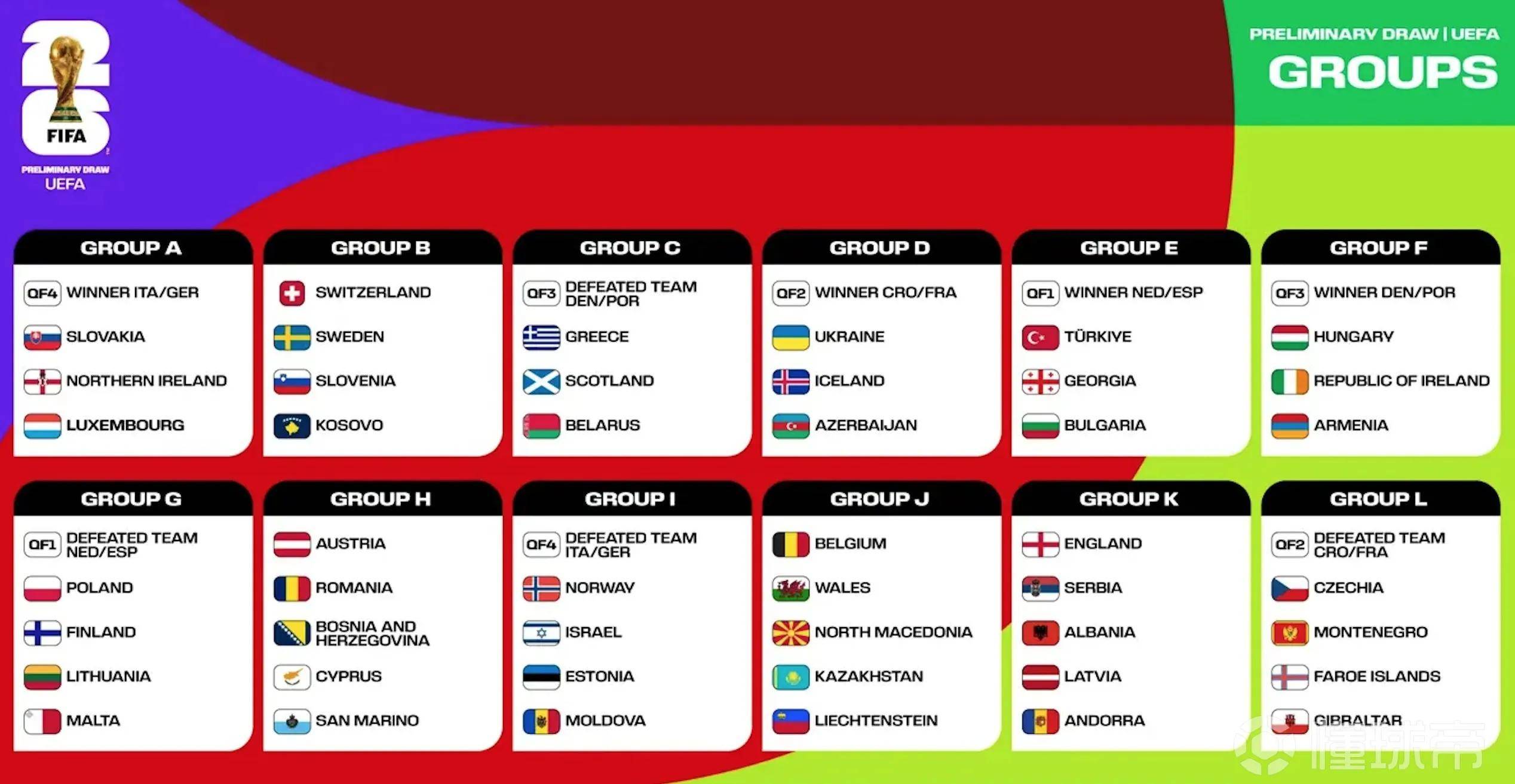 欧洲杯抽签结果揭晓,各大强队组成擂台的简单介绍 欧洲杯抽签结果揭晓,各大强队组成擂台的简单介绍