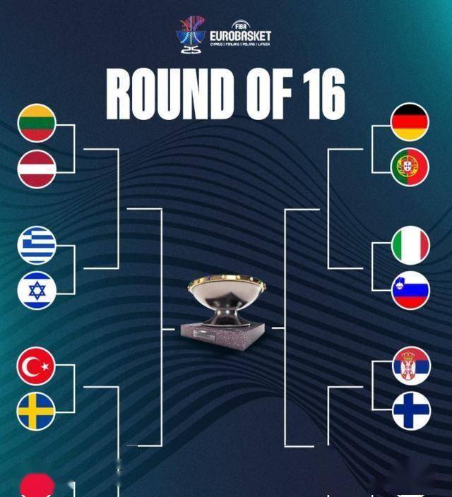 塞尔维亚队力擒对手,成功晋级欧预赛淘汰赛 塞尔维亚队力擒对手,成功晋级欧预赛淘汰赛