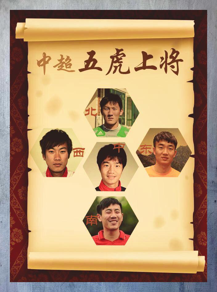 纪录闪耀赛场:中超球员抢眼表现 纪录闪耀赛场:中超球员抢眼表现